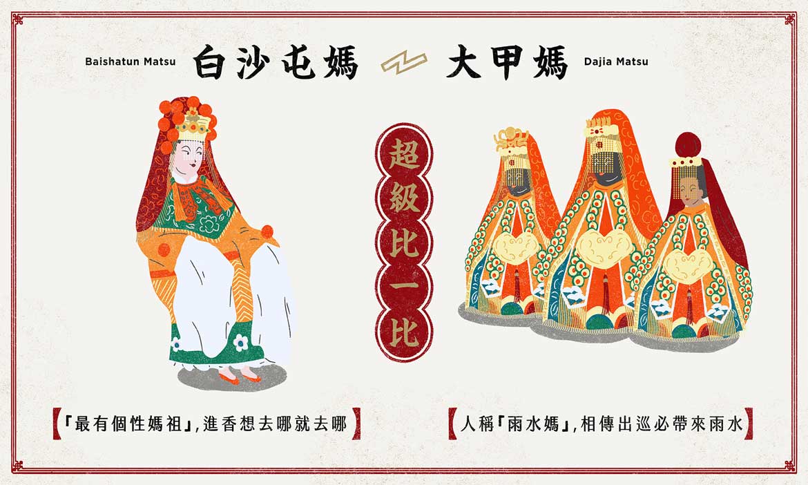 白沙屯媽祖和大甲媽祖有何不同？小知識懶人包一次整理給你