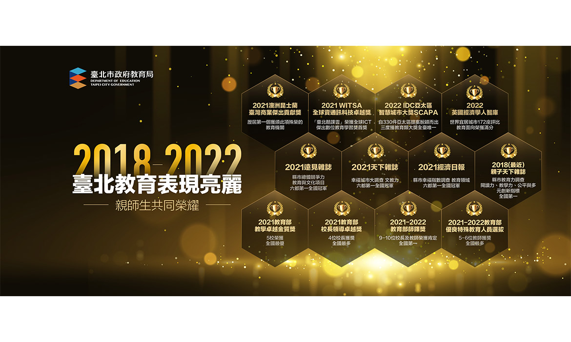 臺北鏈結全球，打開孩子通往世界的門