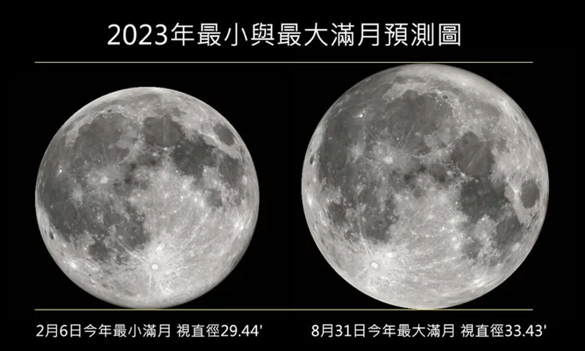 重磅天文奇景就在8月！超級藍月十年一遇、英仙座流星雨，最佳觀賞時間告訴你