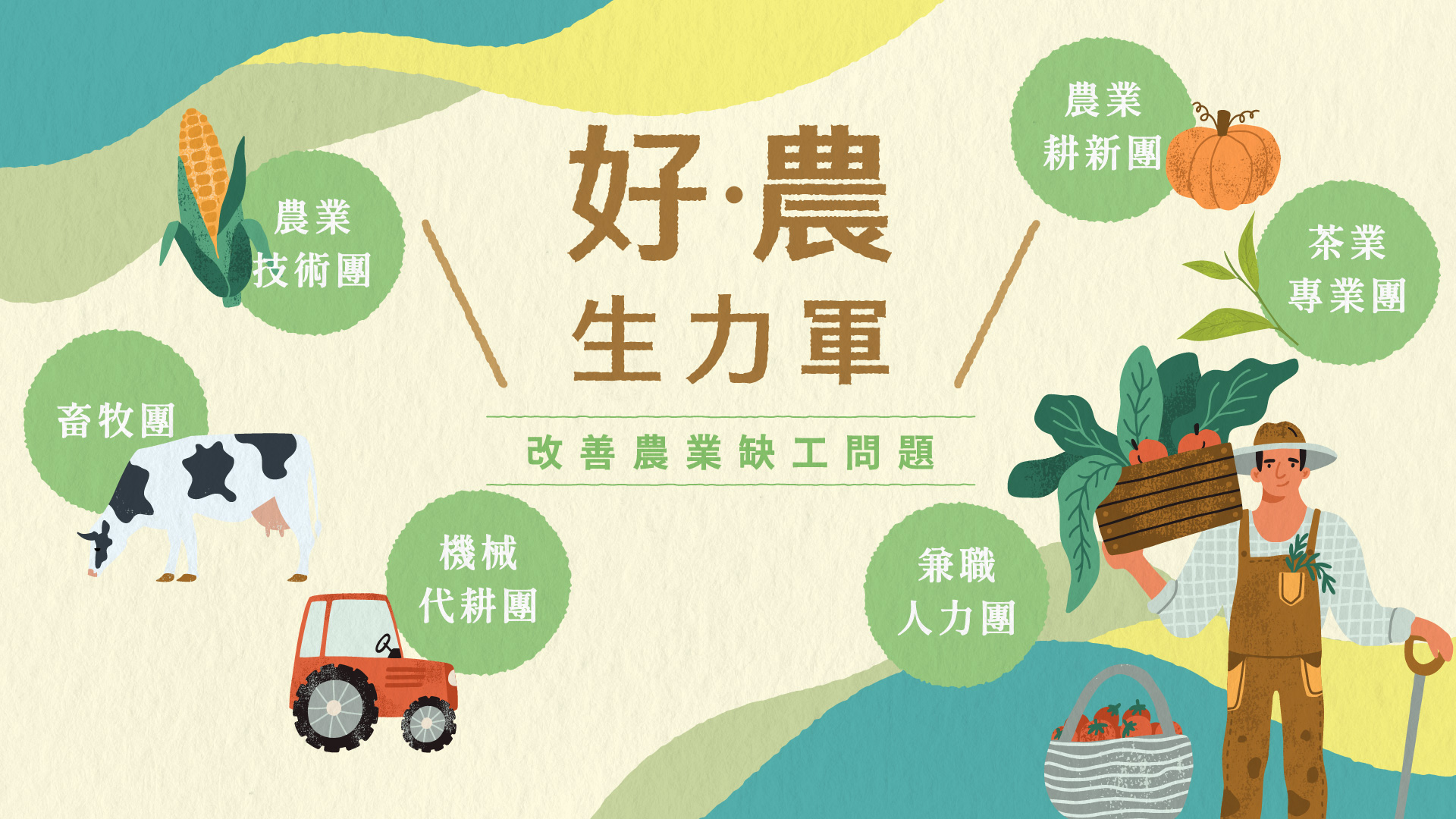 好農生力軍站出來！改善農業缺工問題