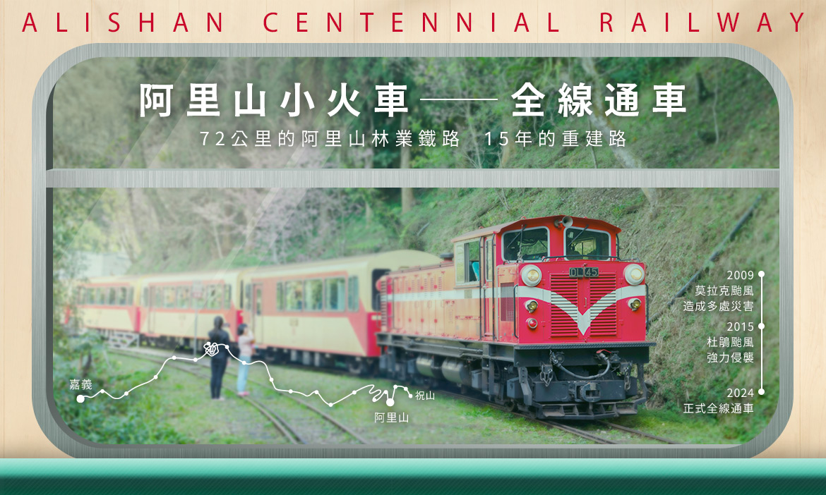 阿里山小火車全線通車｜搭乘方法、主題列車介紹，深度旅遊景點推薦