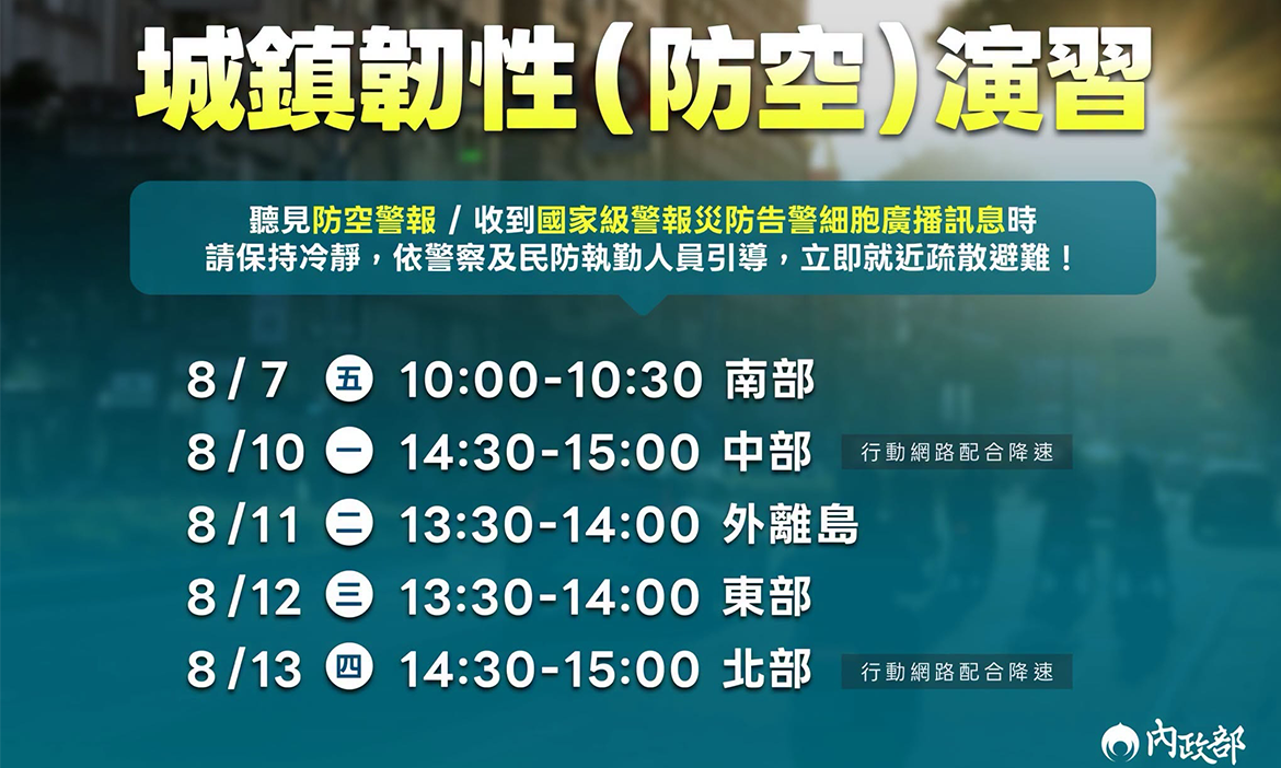 2026城鎮韌性防空演習日期、時間、行動網路降速、大眾運輸影響一次整理
