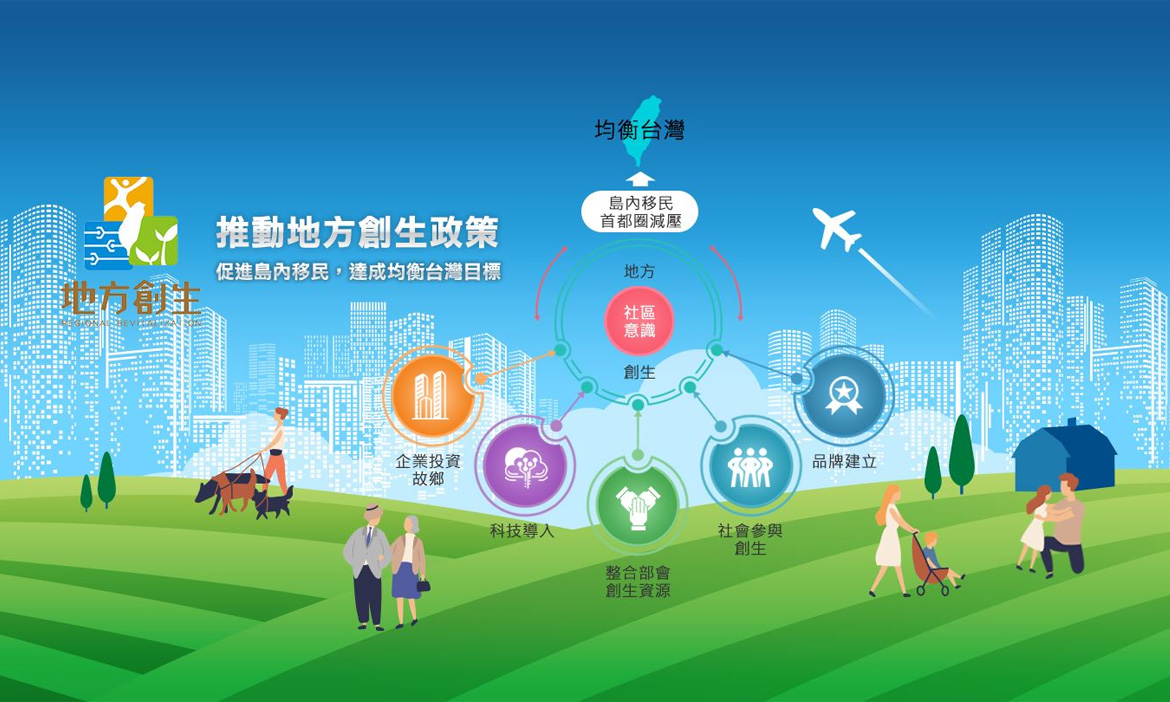 【國家發展委員會】推動地方創生政策